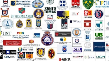 Universidades chilenas. (elciudadano.com)