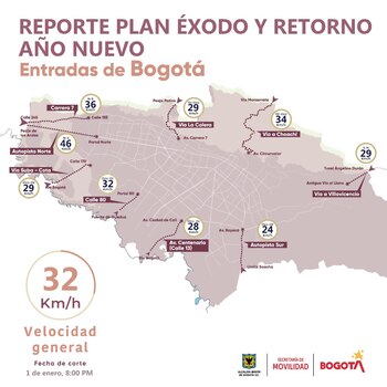 Más de 984.000 vehículos ingresaron