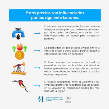 (Imagen: DGEHM)