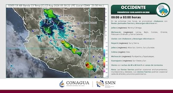 Mapa satelital del Occidente de México con nubes y zonas de lluvia, ciudades, estados, escala de temperatura, logotipo de CONAGUA y pronóstico del tiempo