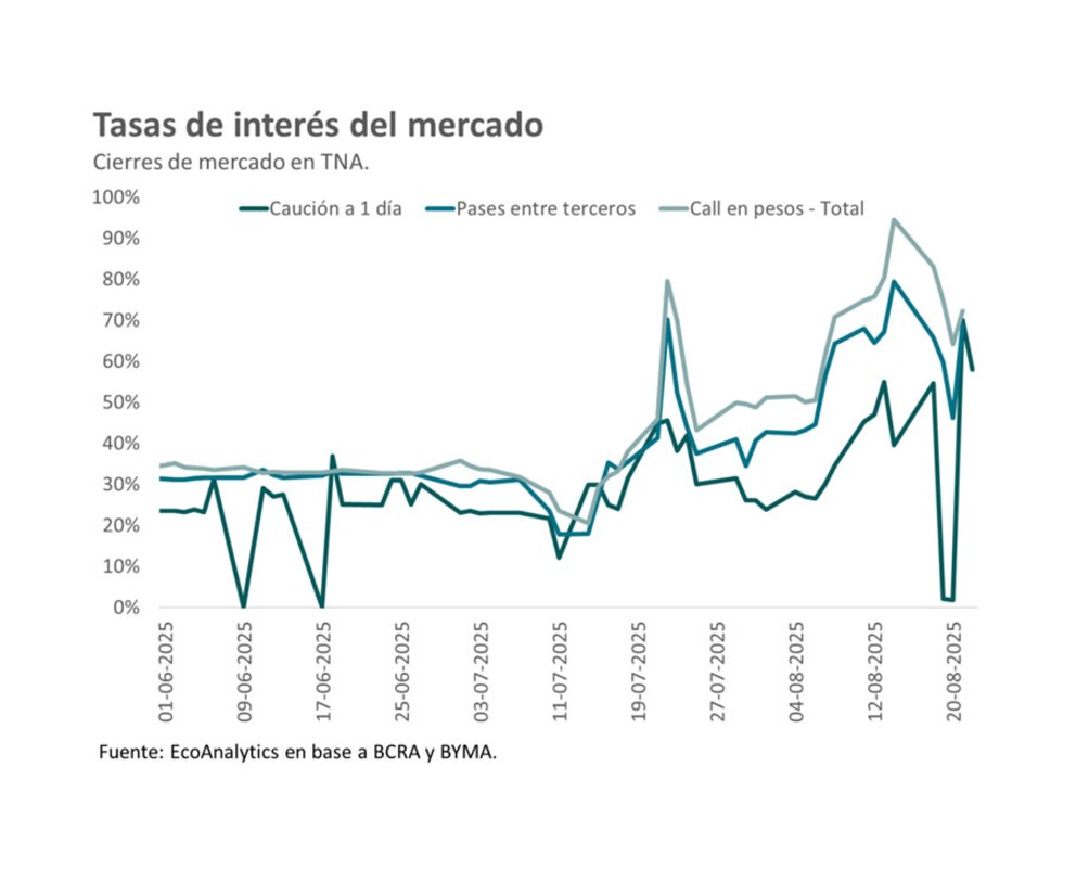 Argentina necesita definir su sistema monetario, financiero y cambiario: Domingo Cavallo advierte sobre riesgos y oportunidades