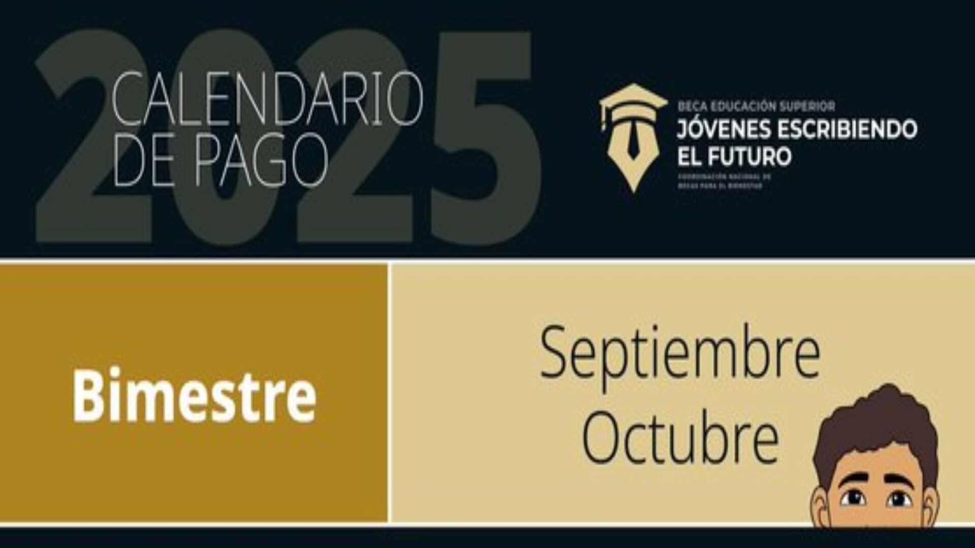 Conoce cómo verificar si tu apoyo de 5 mil 800 pesos ya está disponible