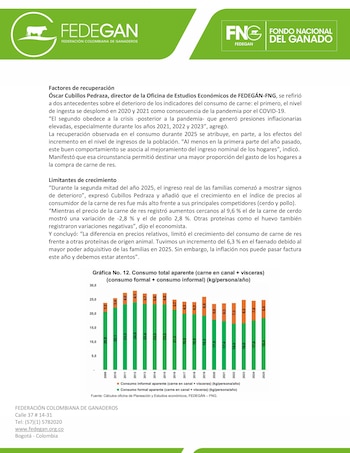El aumento en los ingresos nominales de los hogares permitió a más familias colombianas acceder a proteínas de mayor valor como la carne de res - crédito Fedegán