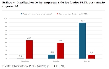 Imagen 2EASJM6PBRCAZJLME3V7OZPBSU