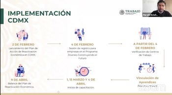 Información sobre las fechas establecidas