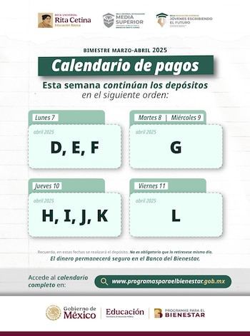 El Gobierno de México, a