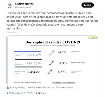 La Asociación Colombiana de Infectología