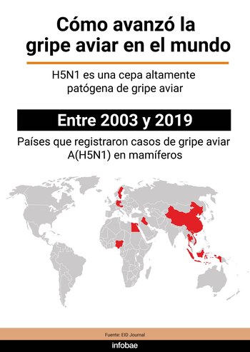 Los científicos Sergio Lambertucci, Pablo