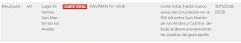 Pantalla con texto informativo sobre un corte total de la Ruta Nacional 40 en Neuquén por desmoronamiento, incluyendo ubicaciones y una fecha
