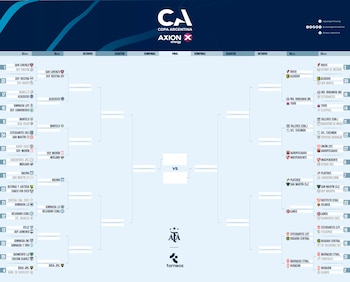 Copa Argentina 30-03-2026