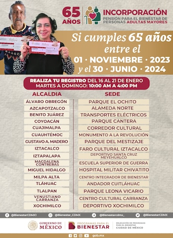 Extendiendo oportunidades: La secretaria de