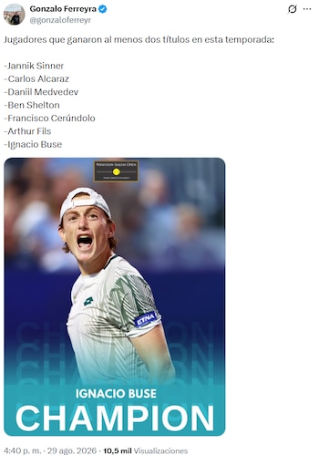 Los tenistas ATP que han ganado al menos dos títulos en la temporada 2026.
