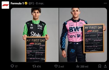 Los pronósticos de Gabriel Bortoleto