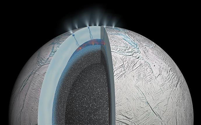 El modelo de Maxwell Rudolph propone que el adelgazamiento del hielo reduce la presión interna, permitiendo ebullición fría en lunas pequeñas (NASA)