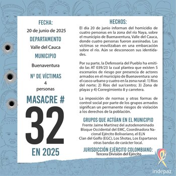 Este fue el reporte del