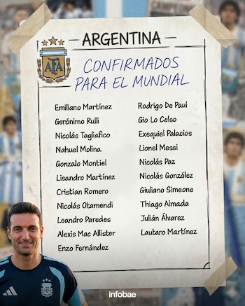 Los 21 que tendrían su lugar asegurado en la selección argetina para el Mundial 2026