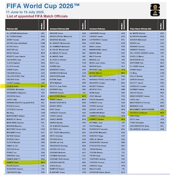 (Captura de pantalla)