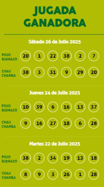 Sorteo Kábala - Sábado 26