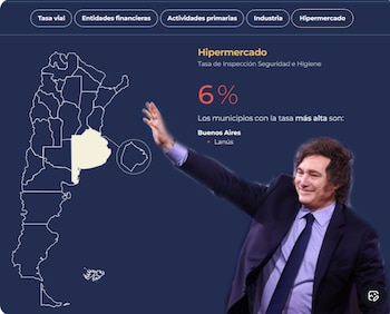 Posteo promocional del sitio en