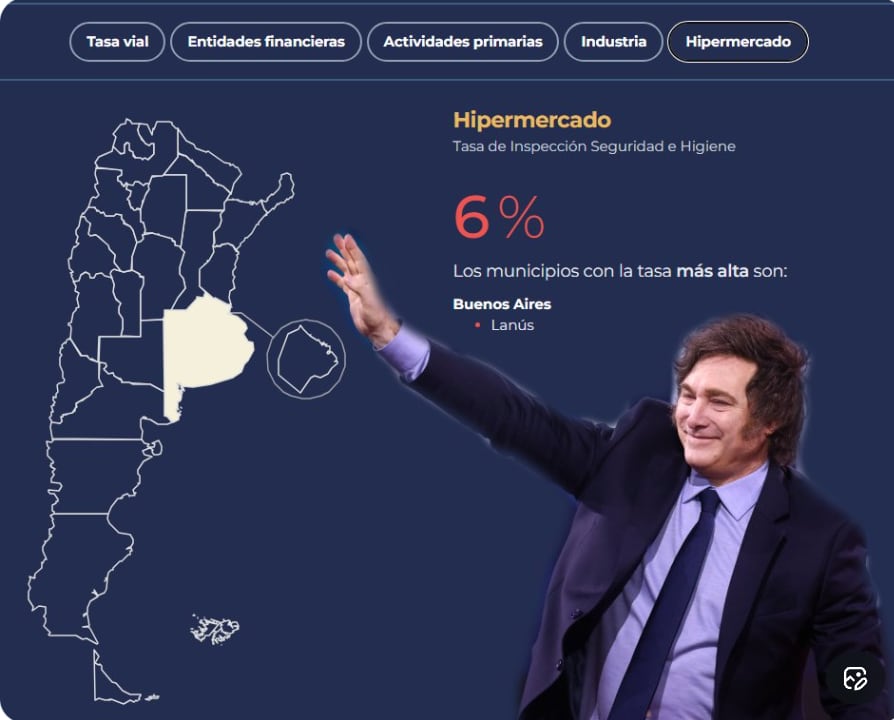 Posteo promocional del sitio en X hecho por la cuenta Argentina's Milei News