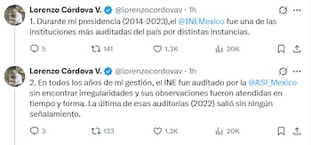 Lorenzo Córdova.