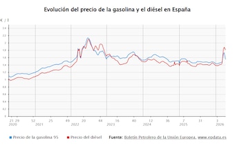 Imagen 2HBJER3TRZET3EAFU353OUEEPQ