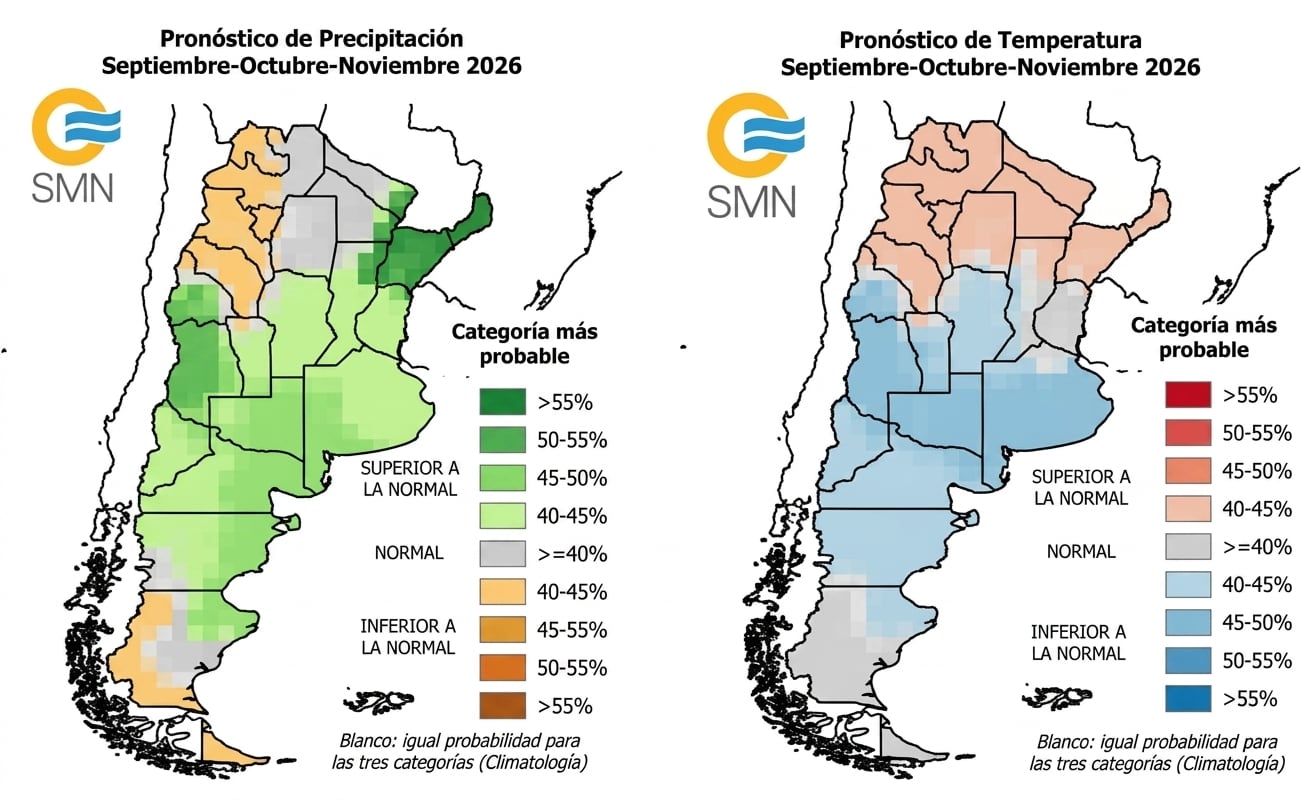 El escenario climático previsto para el trimestre septiembre-octubre-noviembre por el Servicio Meteorológico Nacional, combina señales diferentes según la región (SMN)