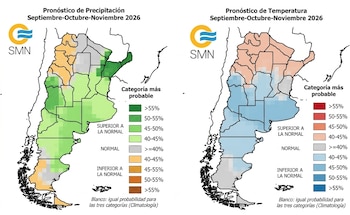 Pronóstico climático para la Argentina durante septiembre-octubre-noviembre de 2026