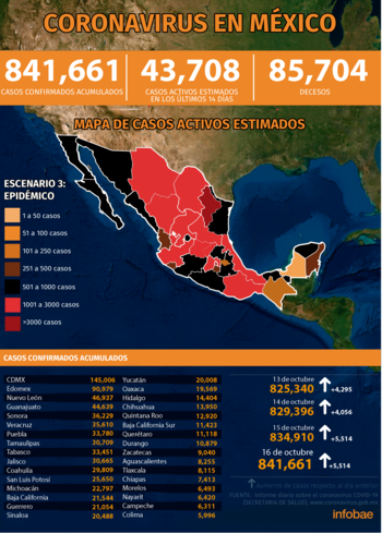 coronavirus mexico mapa 171020