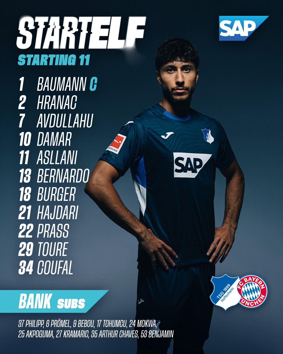 El cuadro local tendrá el siguiente equipo para disputar el encuentro ante el campeón de Alemania-crédito @tsghoffenheimEN/X