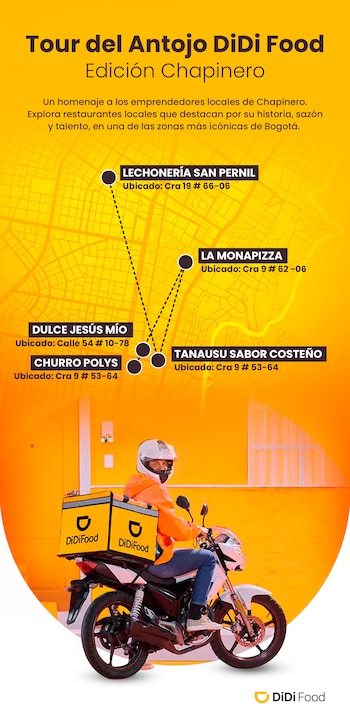 La ruta del Tour del