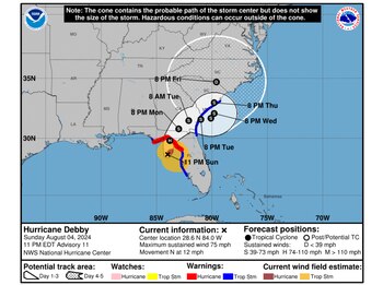 Autoridades de Miami-Dade y Broward