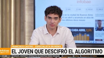 Tiene 20 años y creó un sistema viral: quién es Francisco Castro, el estratega detrás de los influencers del momento