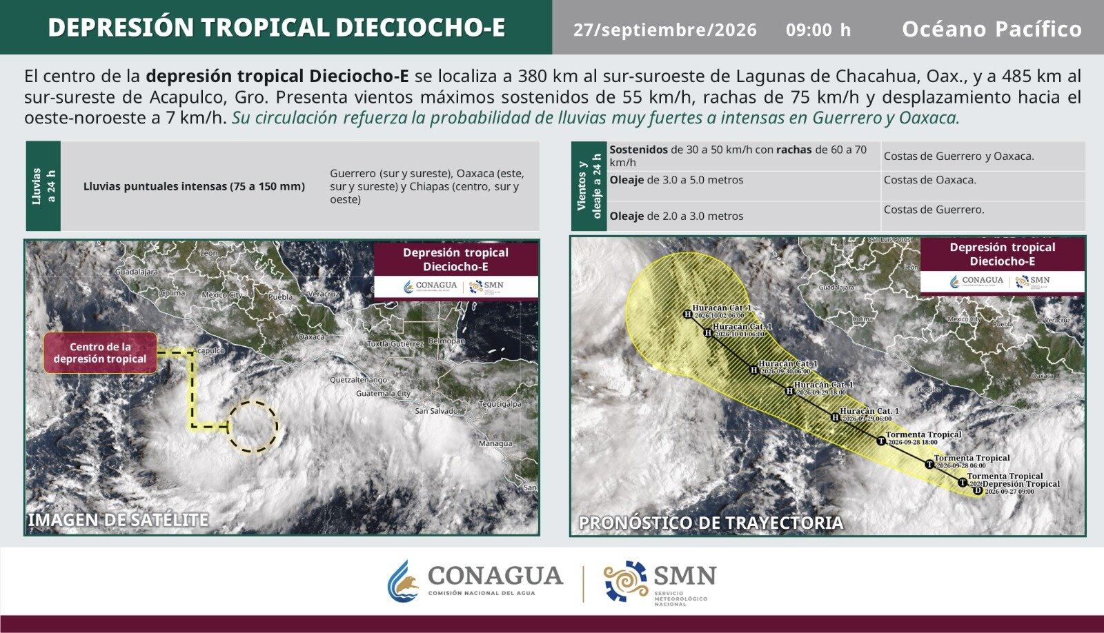 Tormenta tropical Rachel se forma frente a Guerrero; provoca lluvias intensas y fuerte oleaje