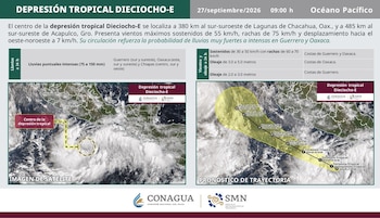 Infografía con datos meteorológicos, mapas satelitales de trayectoria de la depresión tropical Dieciocho-E y logotipos de Conagua y del SMN