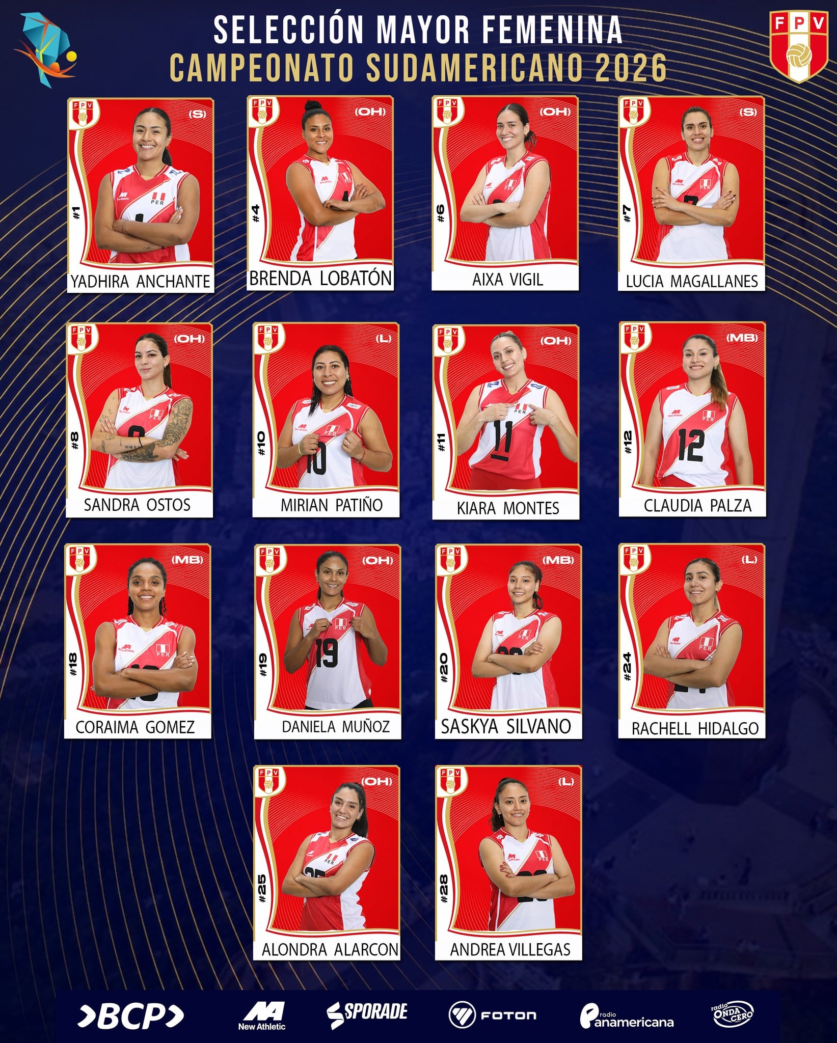 Las 14 convocadas de la selección peruana para el Campeonato Sudamericano de Vóley 2026. - créditos: FPV