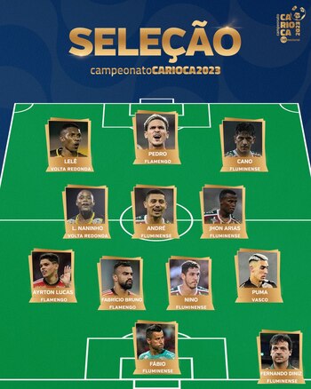 Once Ideal del campeonato Carioca