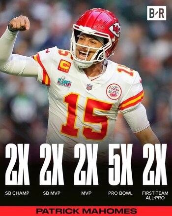 Patrick Mahomes