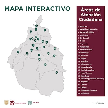 Centros de Atención para realizar