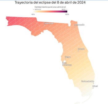 El eclipse solar parcial será
