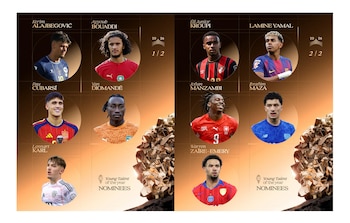 Nominados Kopa Masculino Balón de Oro