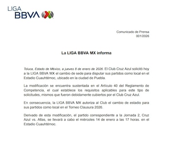 Liga MX confirmó que Cruz