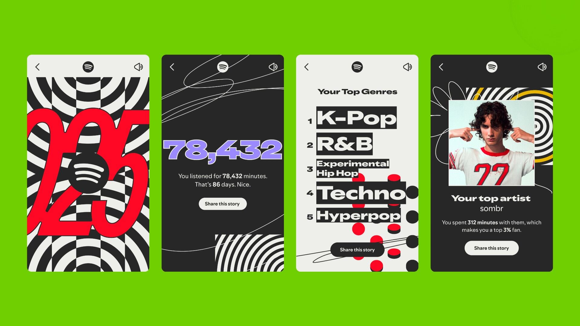 Wrapped es una función anual que recopila y presenta de forma personalizada el resumen musical de cada usuario durante el año.
(Spotify)