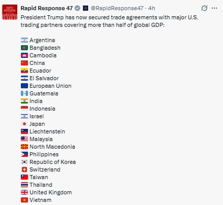 Publicación en X de la cuenta Rapid Response 47. (Cortesía: Rapid Response 47)