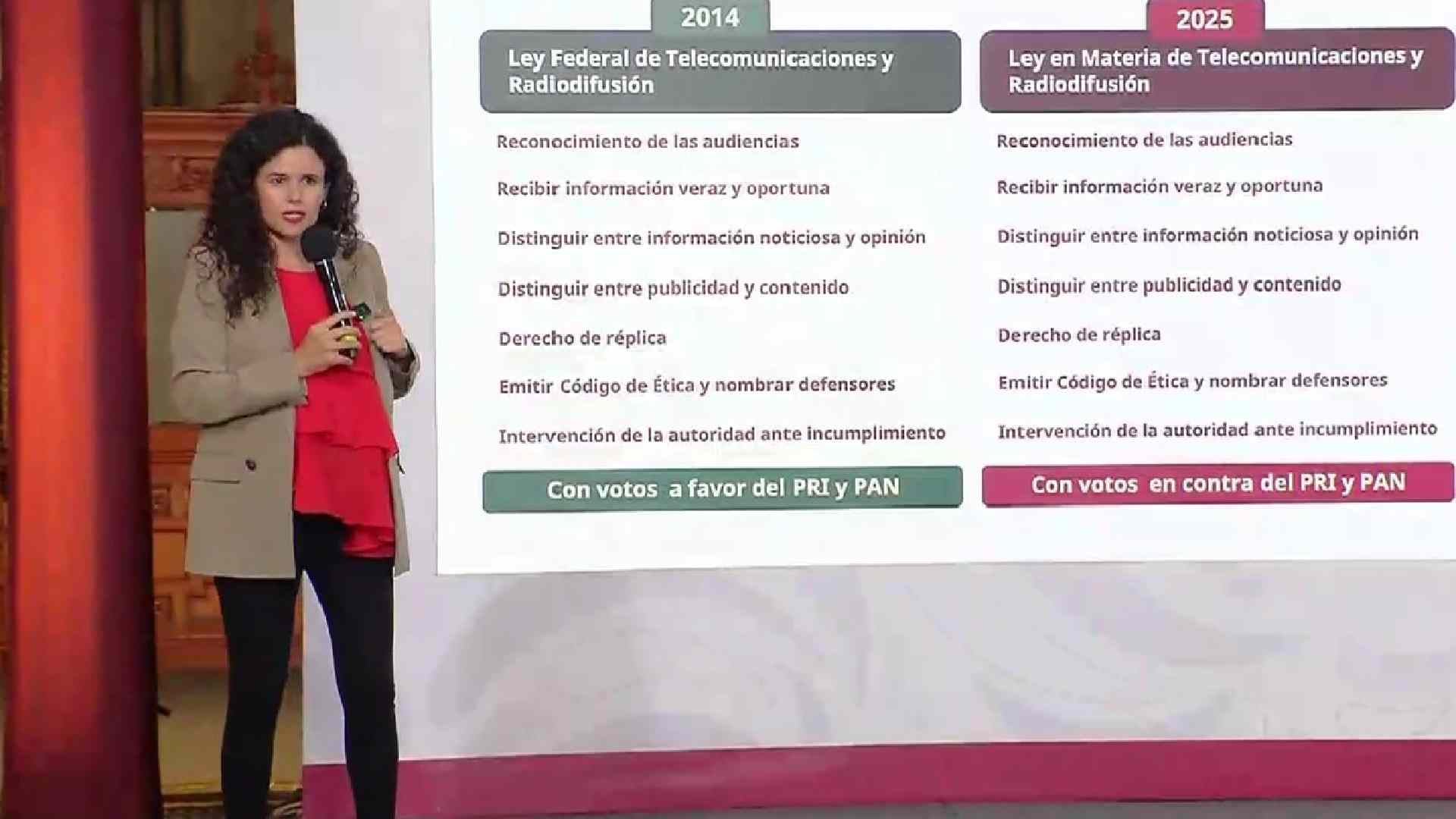 Luisa Alcalde rechaza que los nuevos lineamientos para medios sean una “ocurrencia” de Claudia Sheinbaum