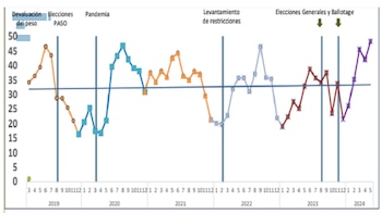El informe de CAIR señala