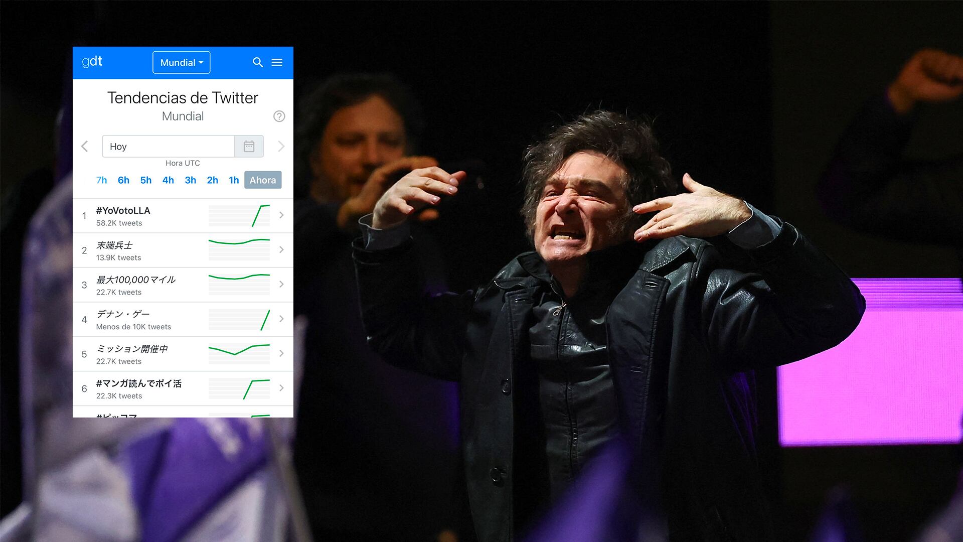 “Yo voto a LLA” fue tendencia a nivel mundial
