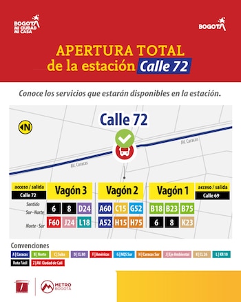 La troncal Caracas Centro de Transmilenio mantiene una operación ajustada para sostener hasta 410.000 viajes diarios durante las obras del Metro de Bogotá - crédito Transmilenio