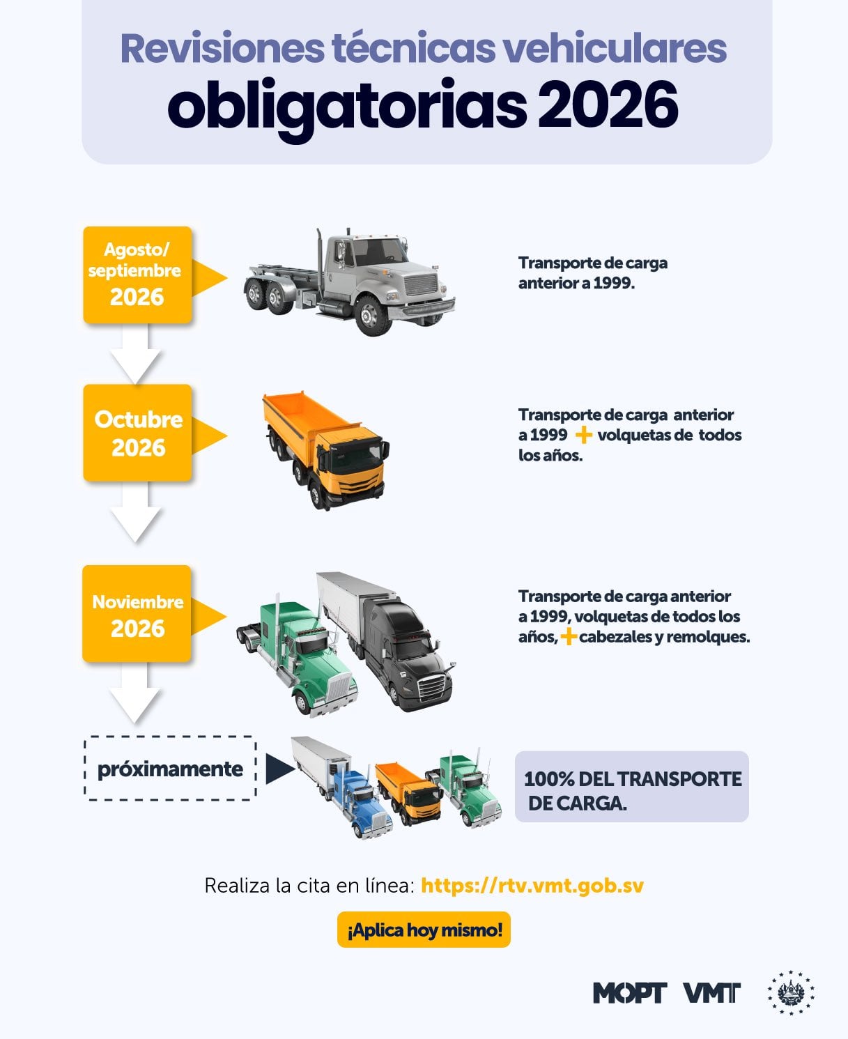 La revisión técnica vehicular incluirá a todos los cabezales y remolques a partir del 1 de noviembre. (Cortesía: Viceministerio de Transporte)