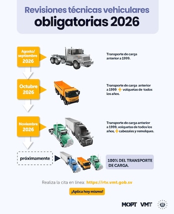 La revisión técnica vehicular incluirá a todos los cabezales y remolques a partir del 1 de noviembre. (Cortesía: Viceministerio de Transporte)